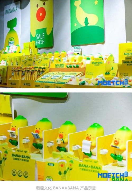 賣(mài)出2000萬(wàn)個(gè)產(chǎn)品后 萌趣文化如何轉(zhuǎn)型為更具創(chuàng)意的IP消費(fèi)品公司