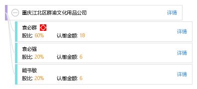 重慶江北區(qū)群渝文化用品公司 專(zhuān)業(yè)文化用品解決方案供應(yīng)商